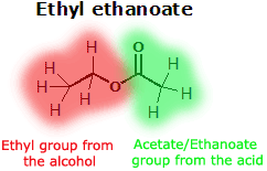 Ethyl Acetaat