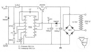 schema4