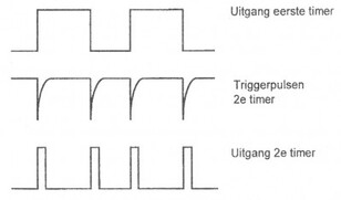 schema4