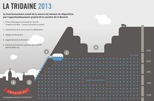 Situatie Rochefort bron 2013