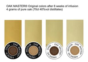Oak master colour chart