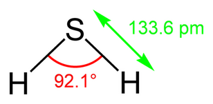 schema waterstofsulfidemolecuul