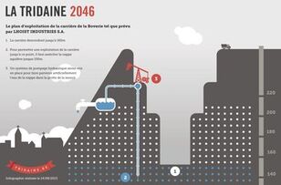 Situatie Rochefort bron 2046?