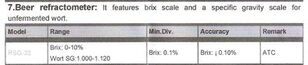 NF: Refractometer